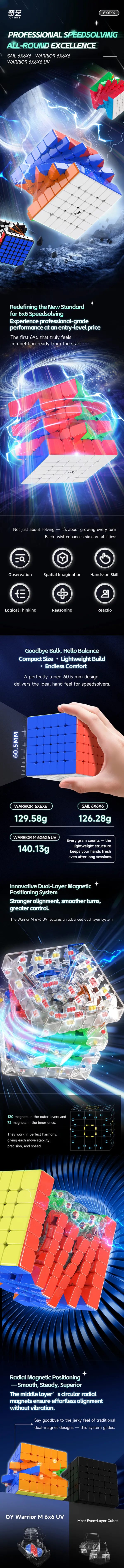 triboxストア / QiYi Warrior 6x6x6 M UV-Coated